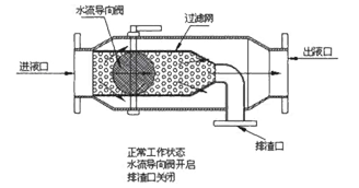 55世纪(中国)集团有限公司官网