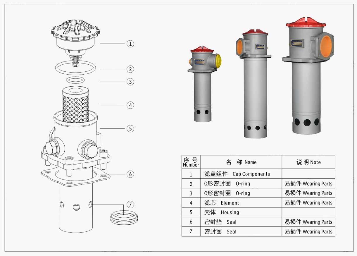 TF系列箱外自封式吸油过滤器