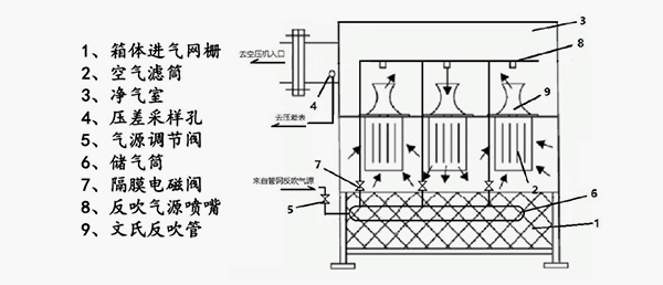 55世纪(中国)集团有限公司官网