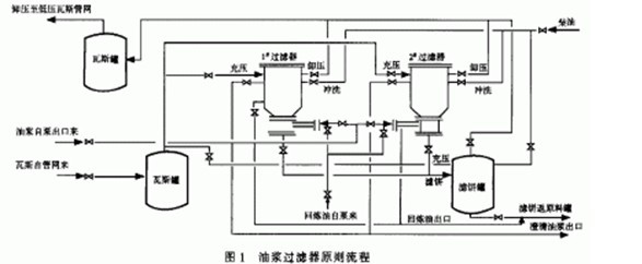 55世纪(中国)集团有限公司官网