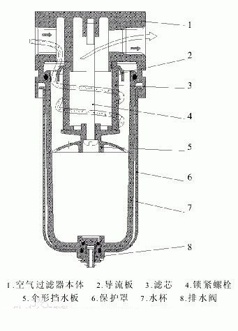 55世纪(中国)集团有限公司官网