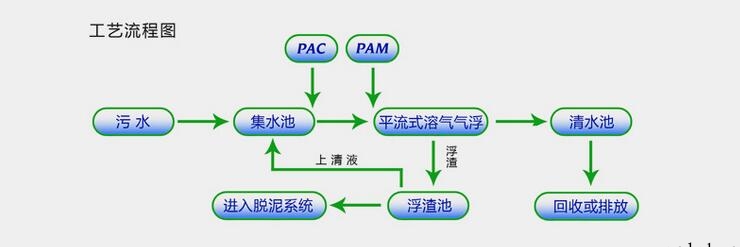 55世纪(中国)集团有限公司官网