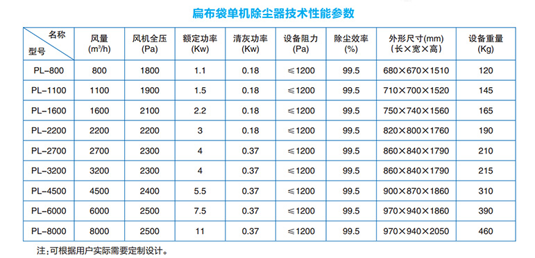 55世纪(中国)集团有限公司官网