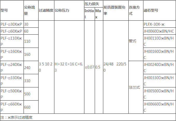 55世纪(中国)集团有限公司官网