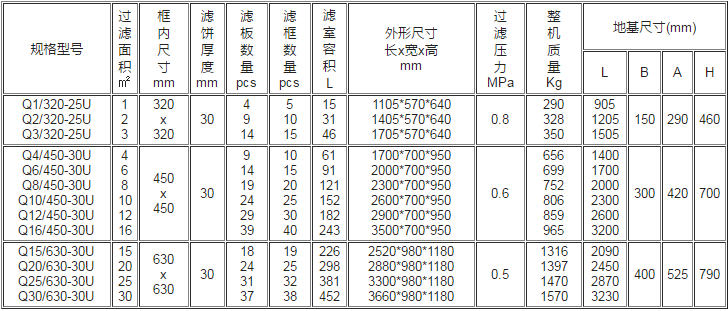 55世纪(中国)集团有限公司官网