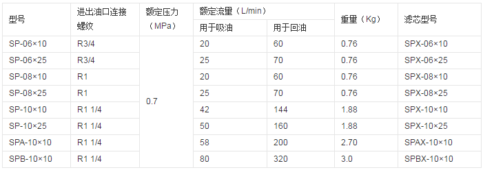 55世纪(中国)集团有限公司官网