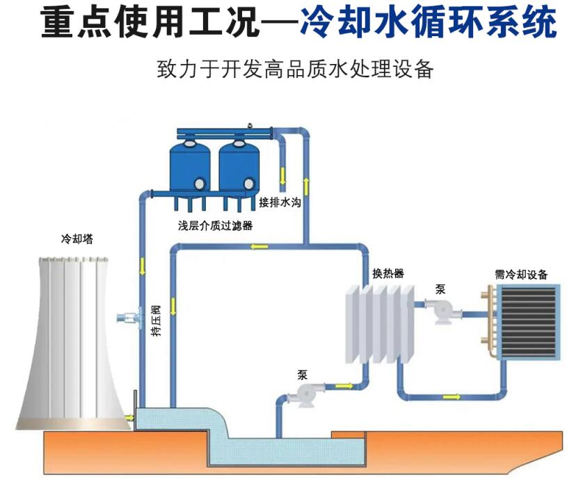 55世纪(中国)集团有限公司官网