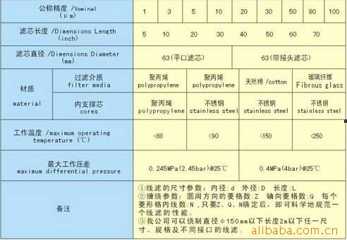 55世纪(中国)集团有限公司官网