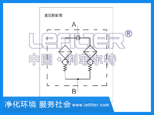 DFDKBH/HC110QAC3D1.X双筒高压替换55世纪过滤器结构图