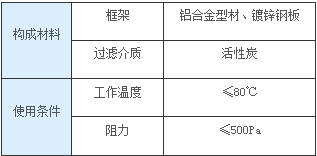 55世纪(中国)集团有限公司官网