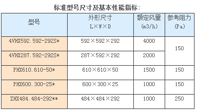 55世纪(中国)集团有限公司官网