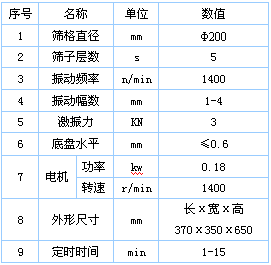 55世纪(中国)集团有限公司官网