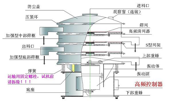 55世纪(中国)集团有限公司官网