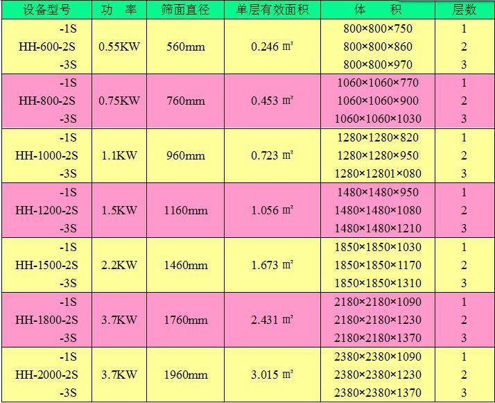 55世纪(中国)集团有限公司官网