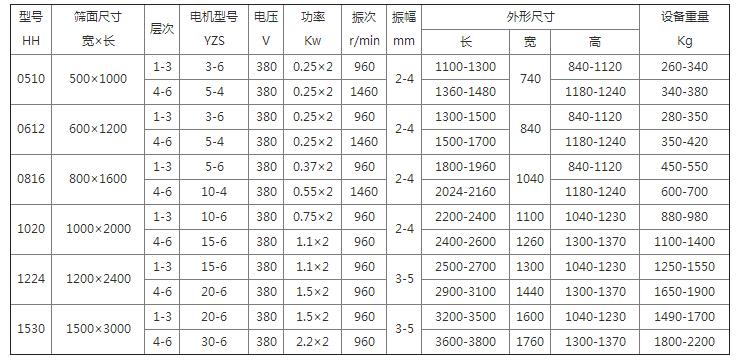 55世纪(中国)集团有限公司官网