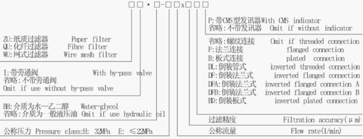 55世纪(中国)集团有限公司官网