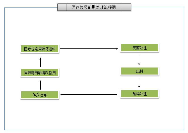 55世纪(中国)集团有限公司官网