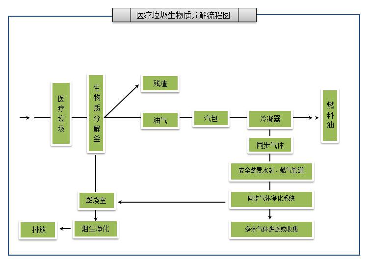 55世纪(中国)集团有限公司官网