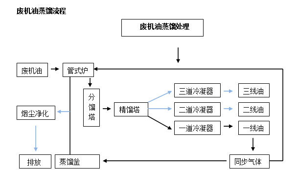 55世纪(中国)集团有限公司官网