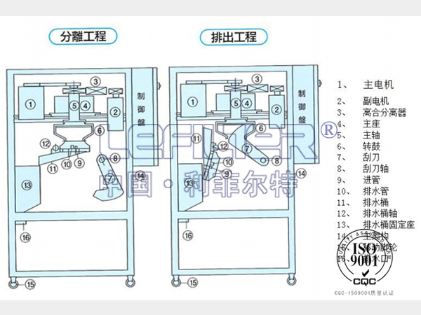 55世纪(中国)集团有限公司官网