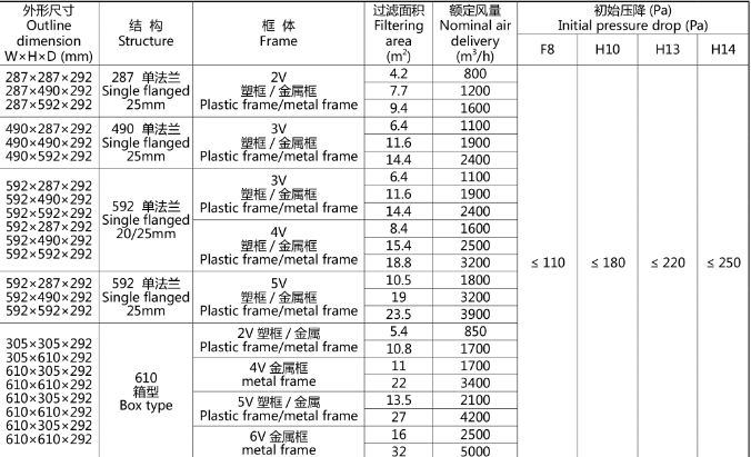 55世纪(中国)集团有限公司官网