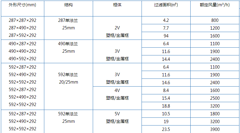 55世纪(中国)集团有限公司官网