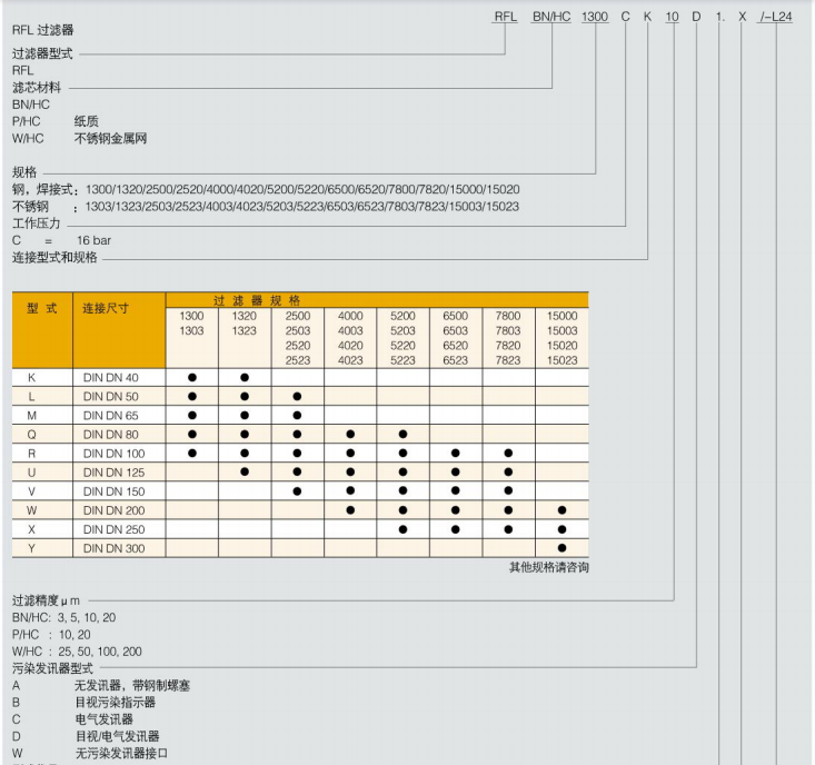 55世纪(中国)集团有限公司官网