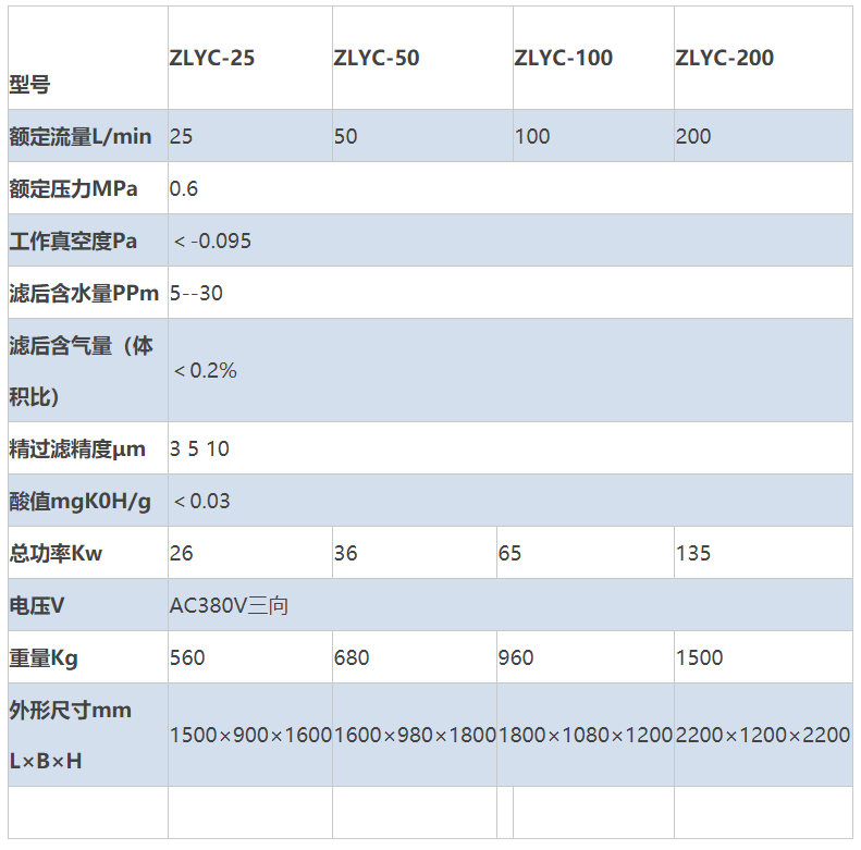 55世纪(中国)集团有限公司官网