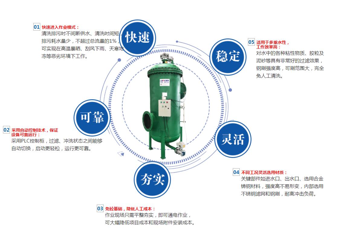 55世纪(中国)集团有限公司官网