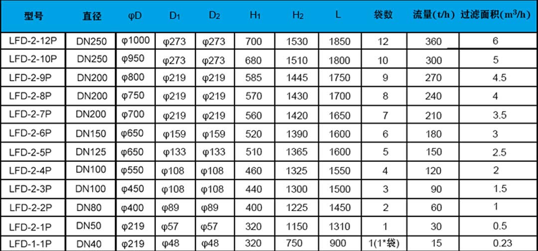 55世纪(中国)集团有限公司官网