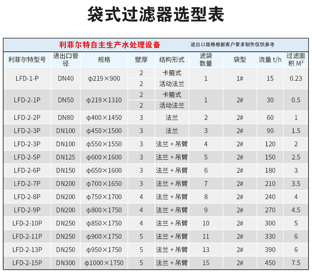 55世纪(中国)集团有限公司官网