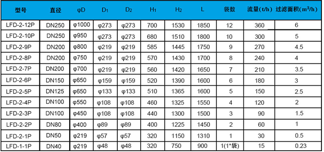 55世纪(中国)集团有限公司官网