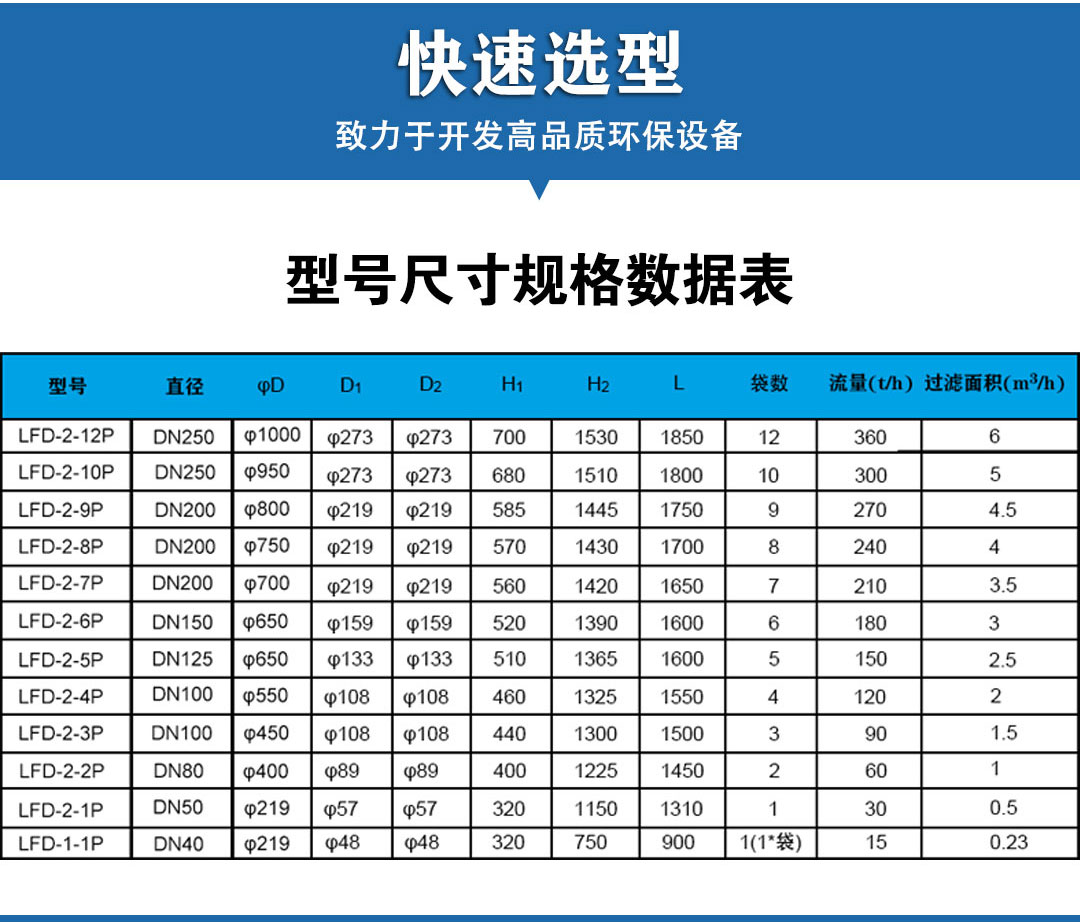 55世纪(中国)集团有限公司官网