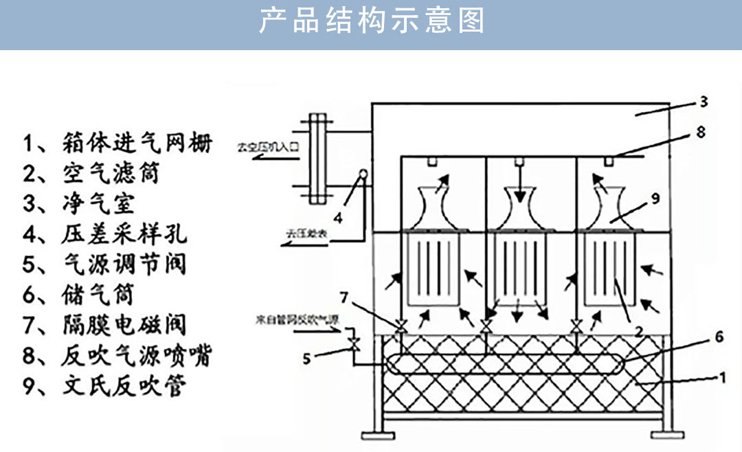 55世纪(中国)集团有限公司官网