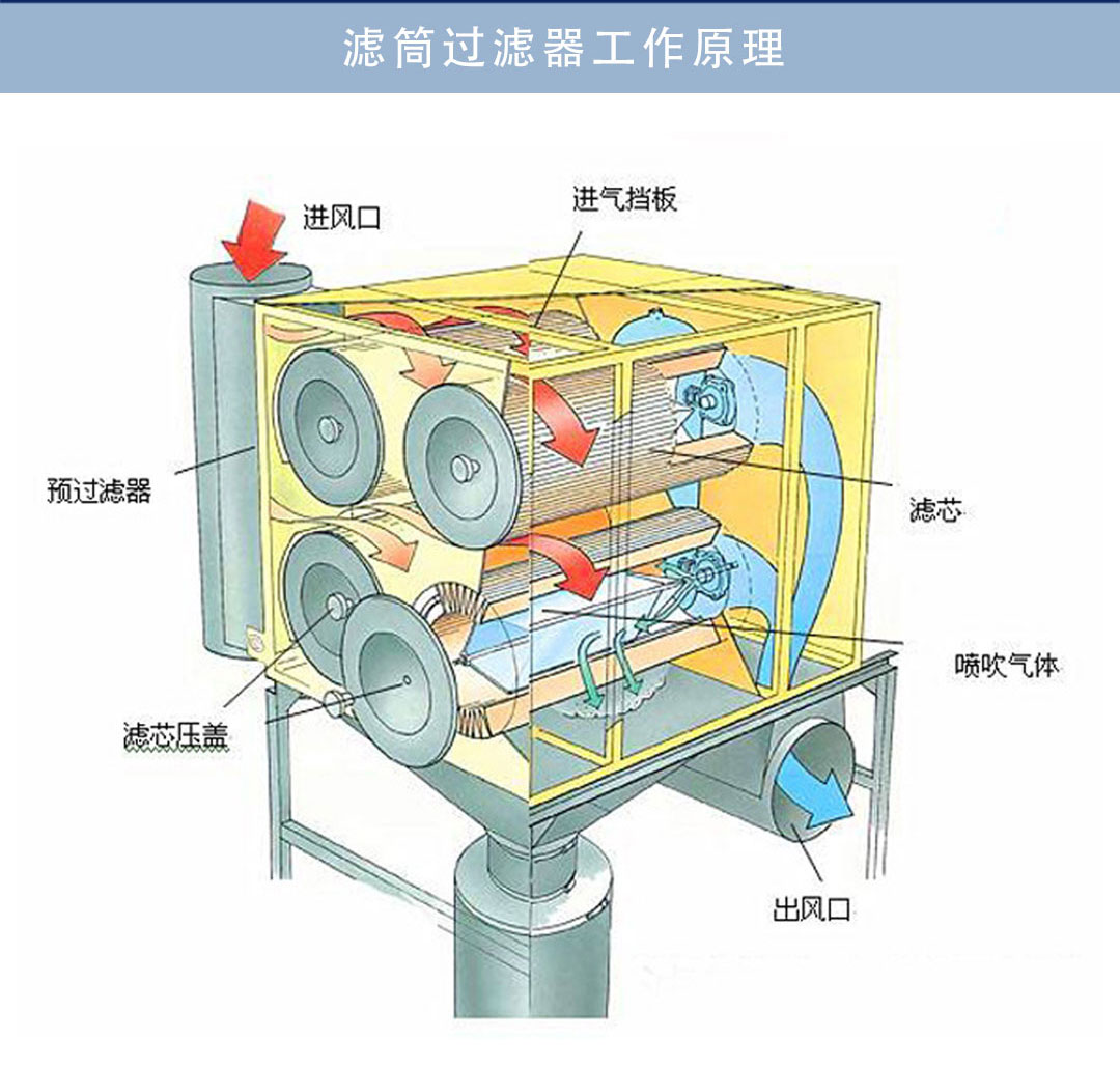 55世纪(中国)集团有限公司官网